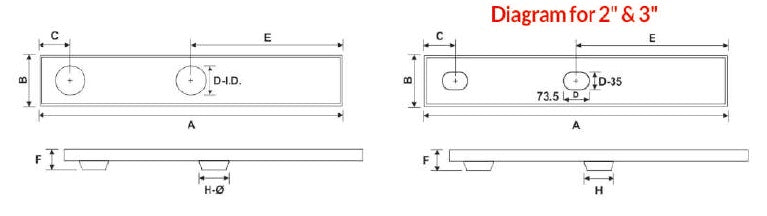 Tile Insert Diagram