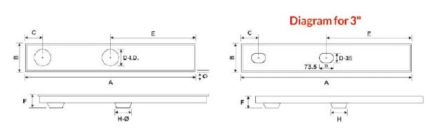 Drainer Diagram