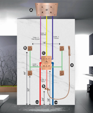 Shower Spa Concept