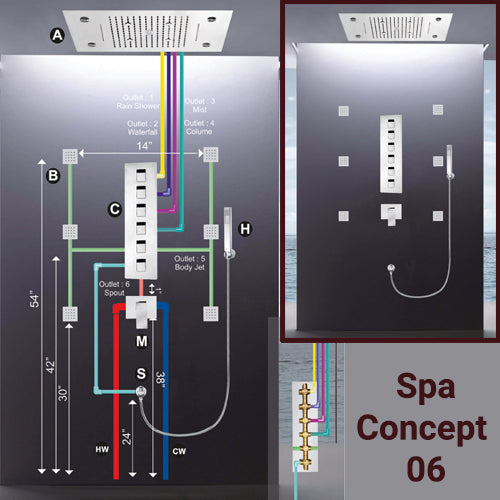 Shower Spa Concept