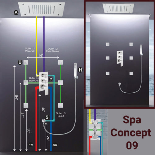 Simoll-Shower Spa Concept