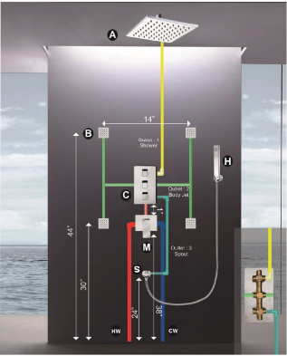 ECM - SML- SPA CONCEPT 1