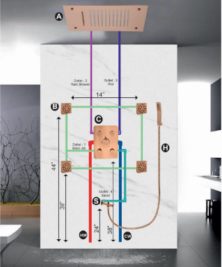 Shower Panel Concept