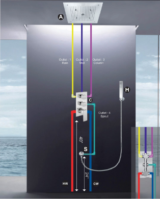 Shower Concept