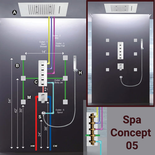 Simoll SPA Concept